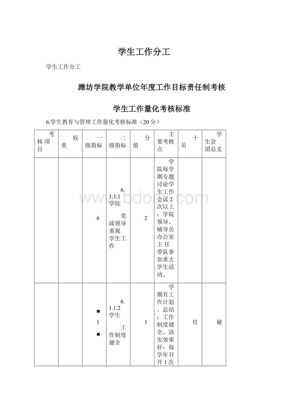 学生工作分工Word文档格式.docx_第1页