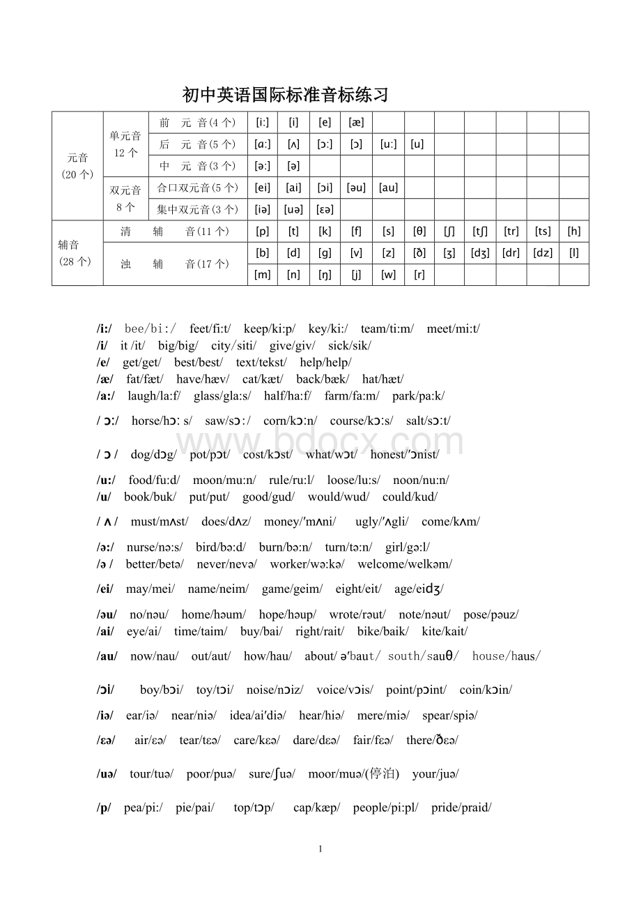 音标与拼读练习Word格式文档下载.doc