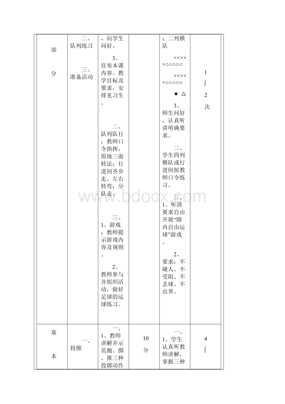 初中体育教案大全.docx_第2页