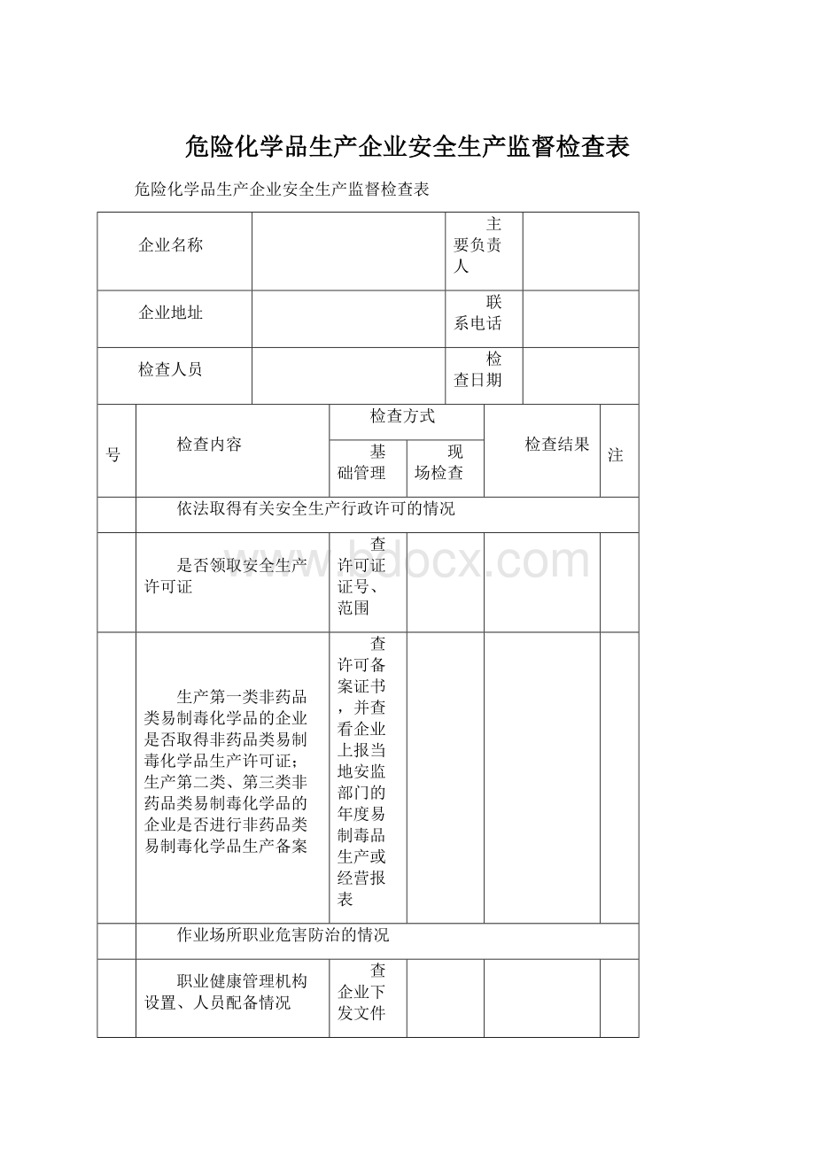 危险化学品生产企业安全生产监督检查表Word文件下载.docx