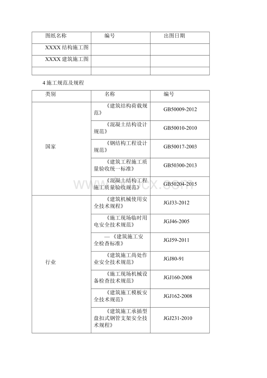 盘扣式脚手架高支模施工方案模板.docx_第2页