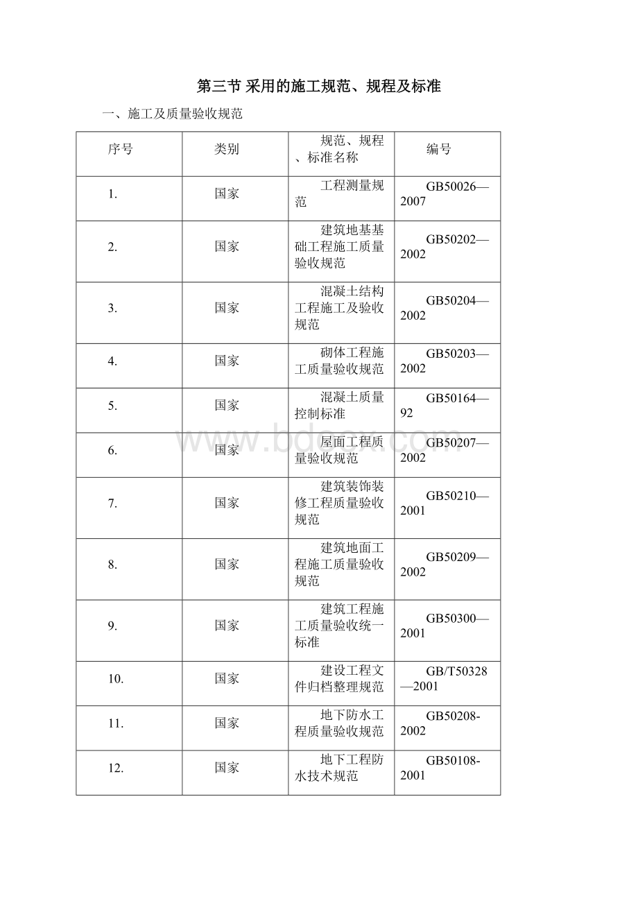 博物馆工程施工组织设计课件.docx_第2页