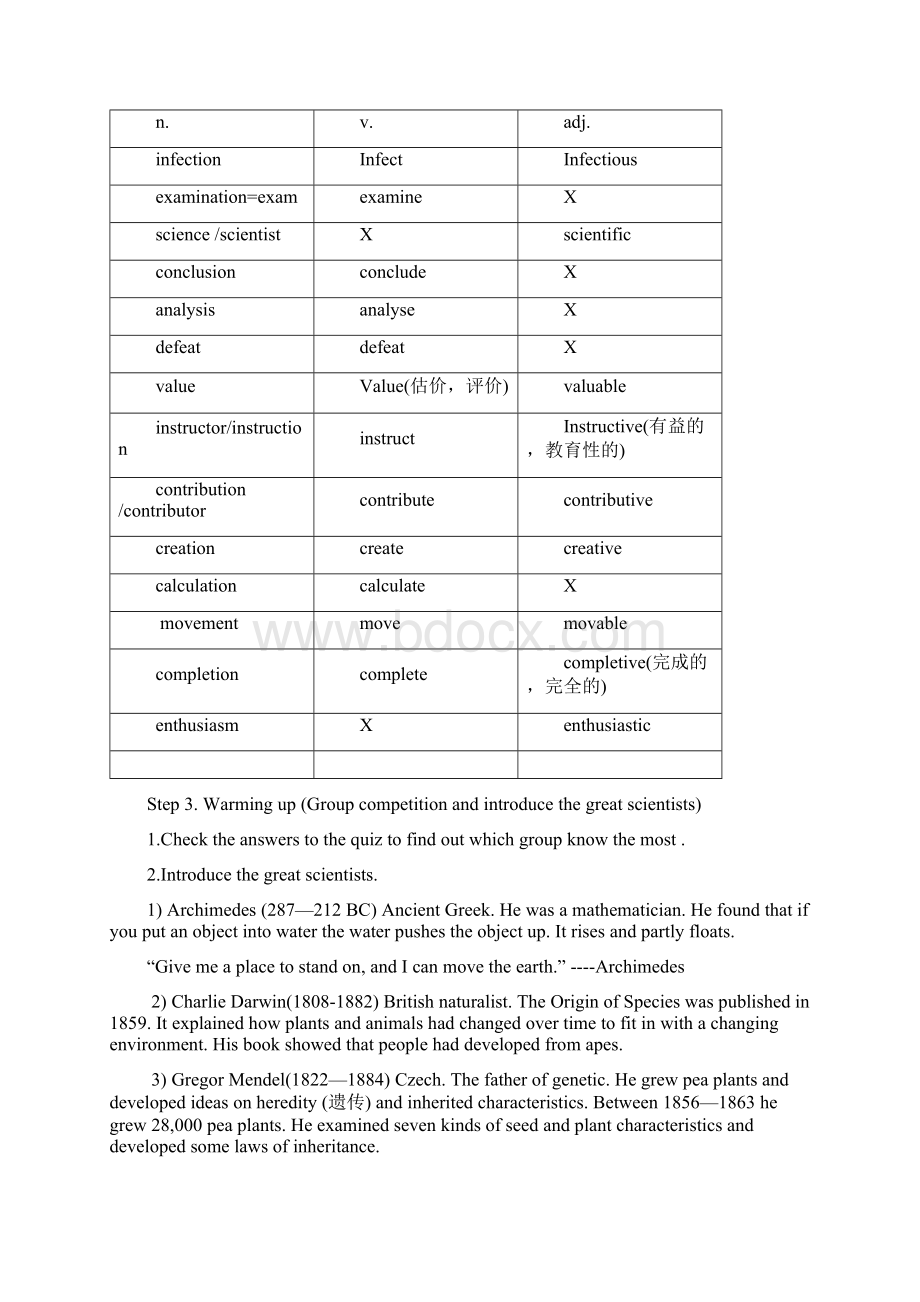 新课标人教版高中英语必修五全册教案.docx_第2页