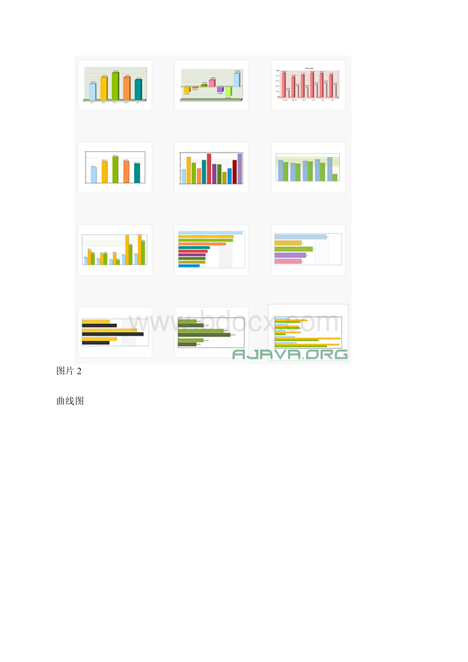 FusionChartsfree使用手册Word格式.docx_第3页