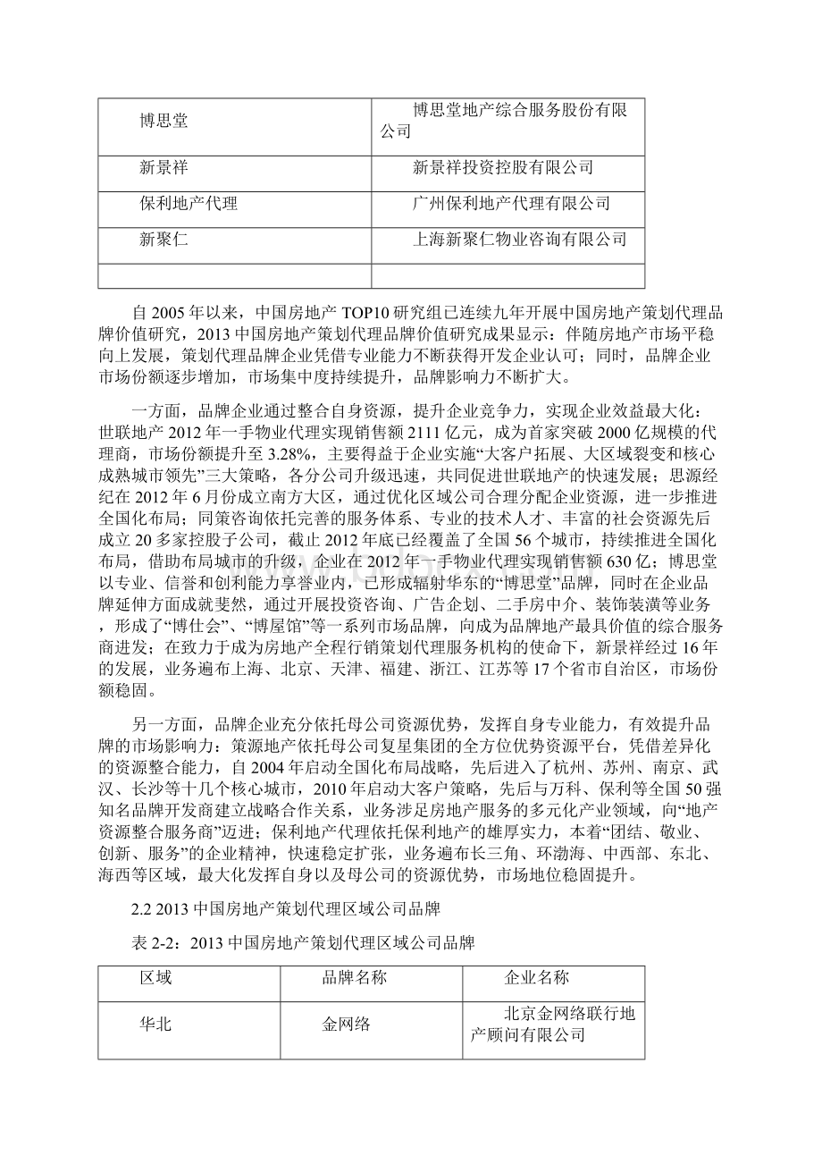 产业网中国房地产策划代理品牌价值研究报告.docx_第2页