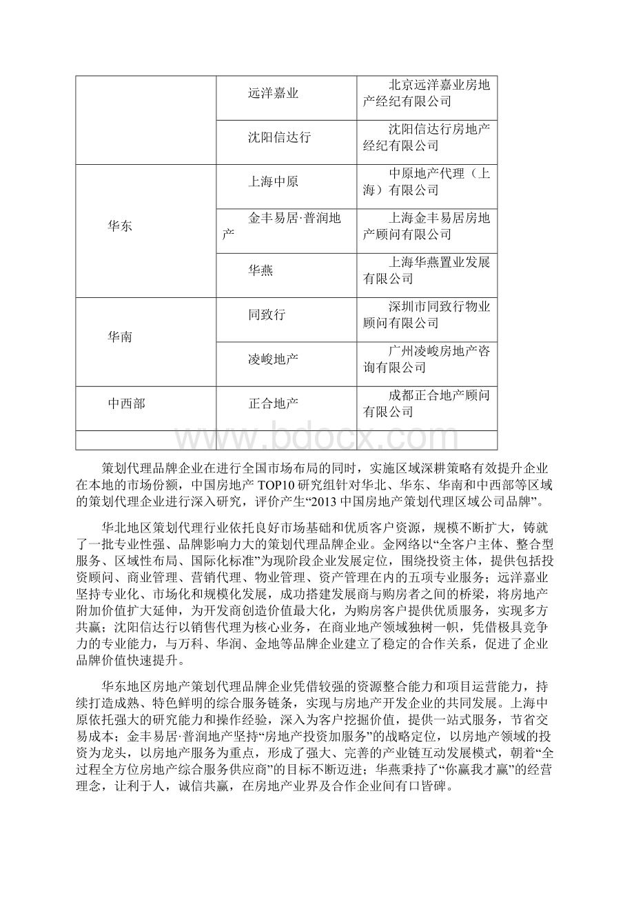 产业网中国房地产策划代理品牌价值研究报告.docx_第3页