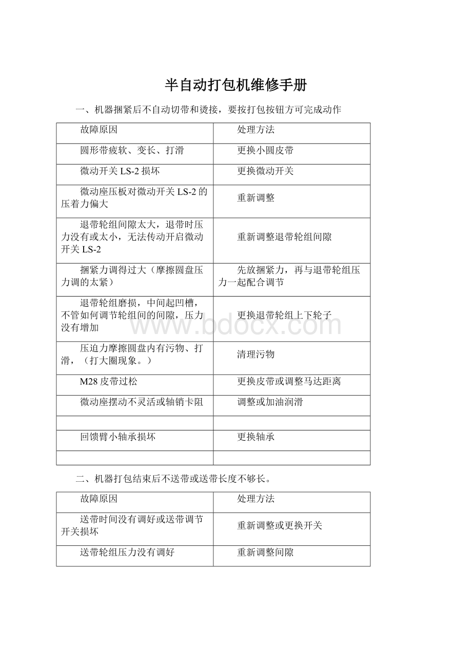 半自动打包机维修手册Word文档格式.docx_第1页