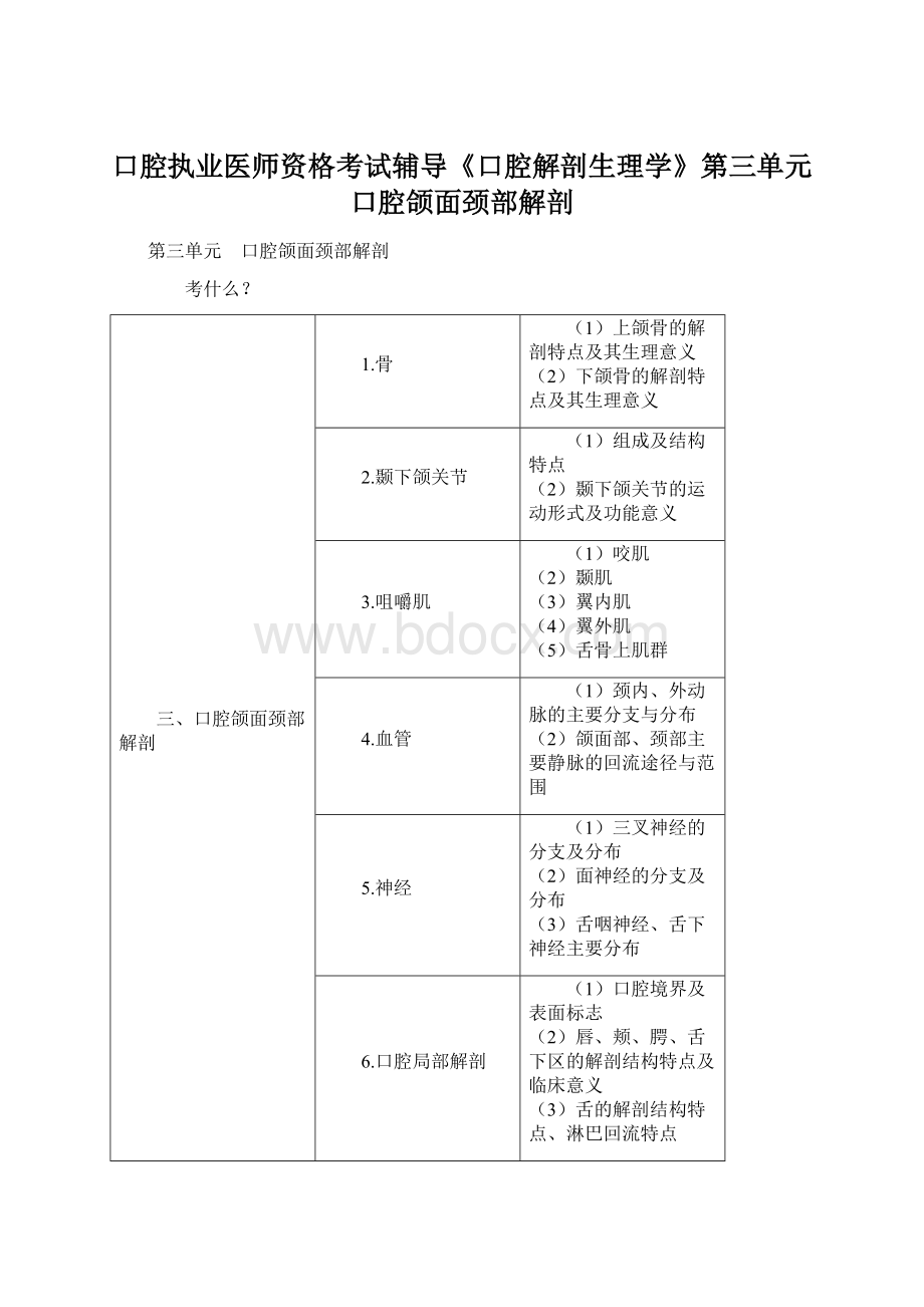 口腔执业医师资格考试辅导《口腔解剖生理学》第三单元口腔颌面颈部解剖Word下载.docx