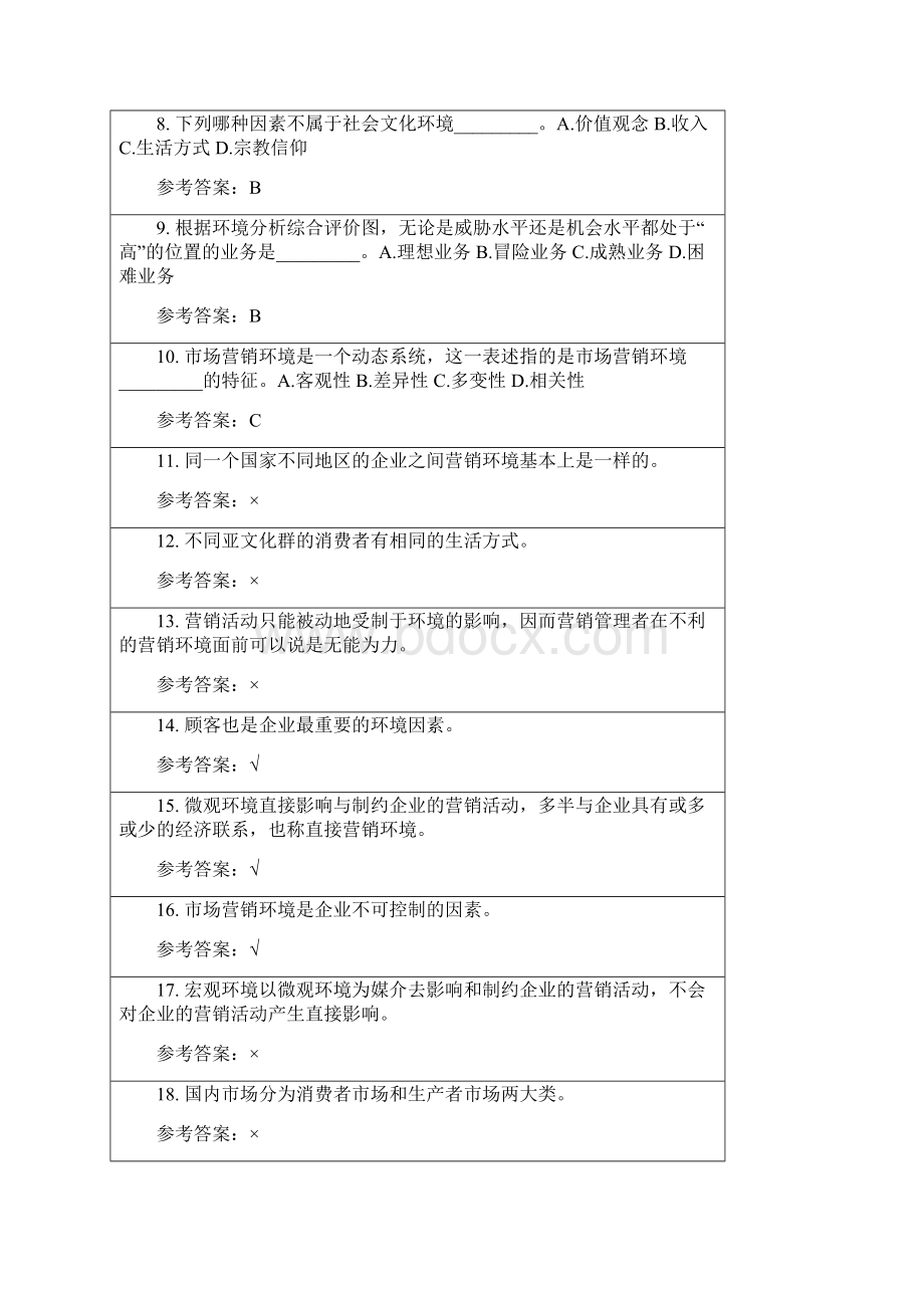 营销学原理随堂练习及答案.docx_第3页