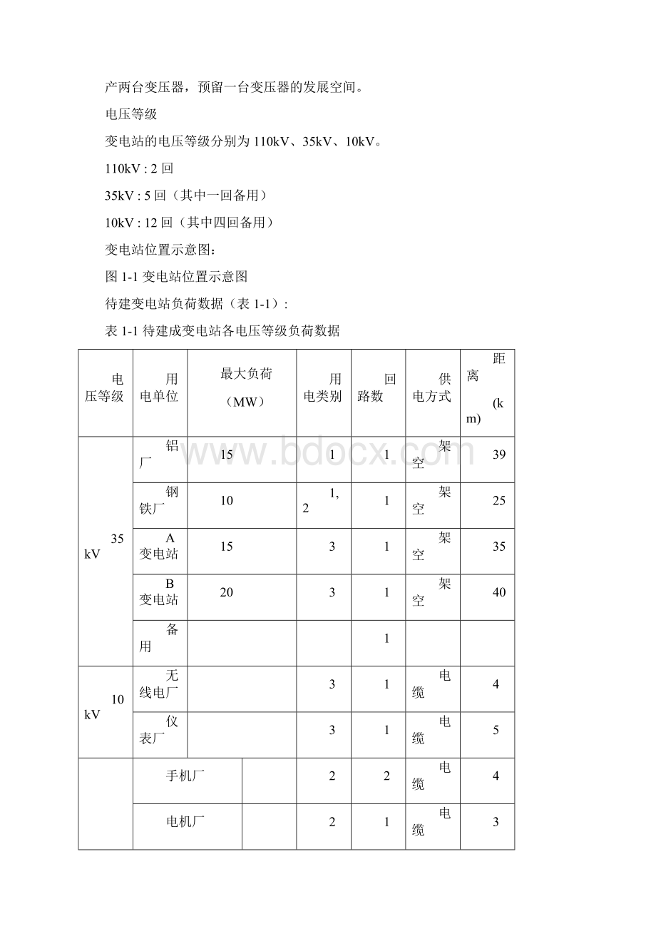 KV变电站设计110kv35kv10kv三个电压等级.docx_第2页