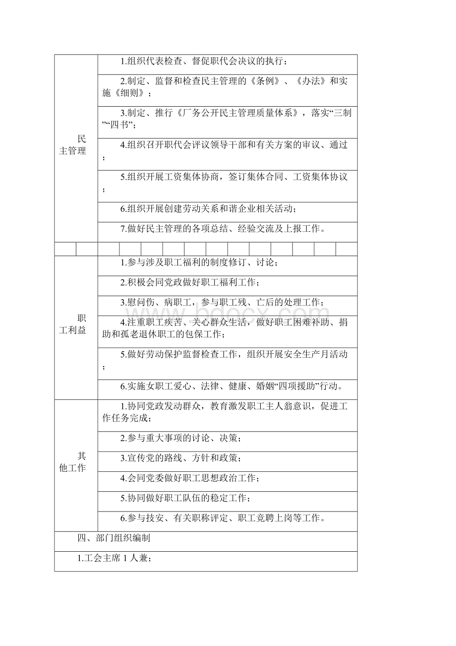 工会岗位说明书.docx_第2页