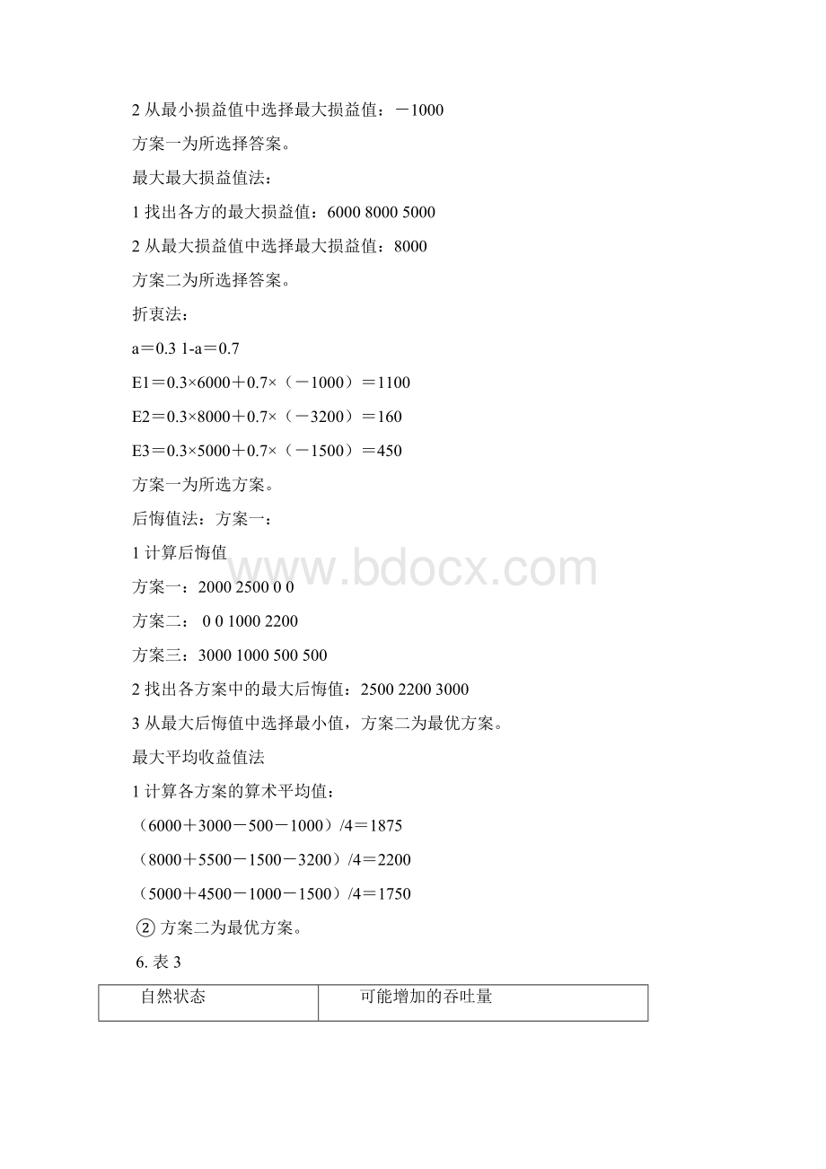 现代管理学计算题文档格式.docx_第3页