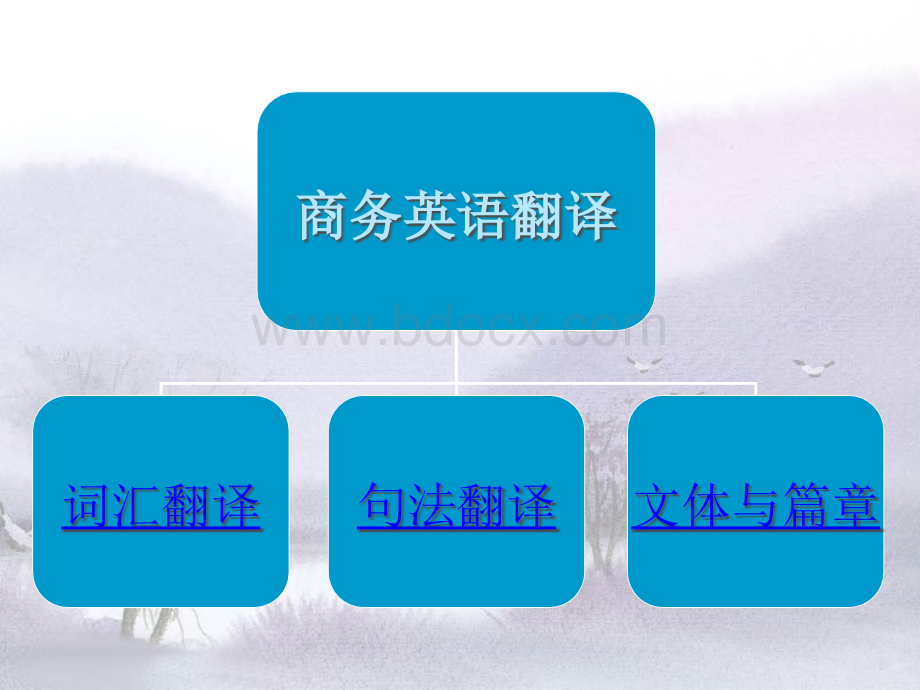 商务英语翻译课件1优质PPT.ppt_第1页