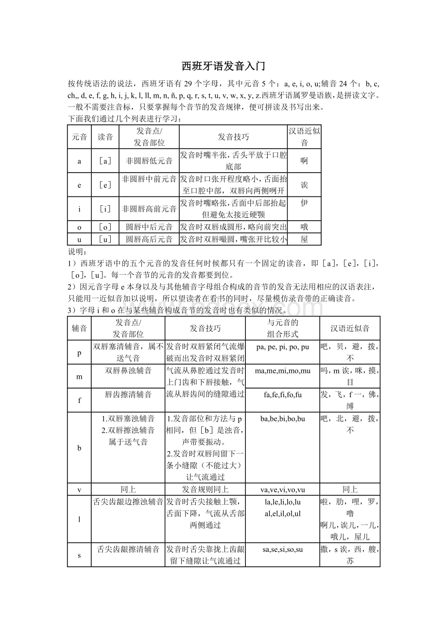 西班牙语发音入门Word文档下载推荐.doc_第1页