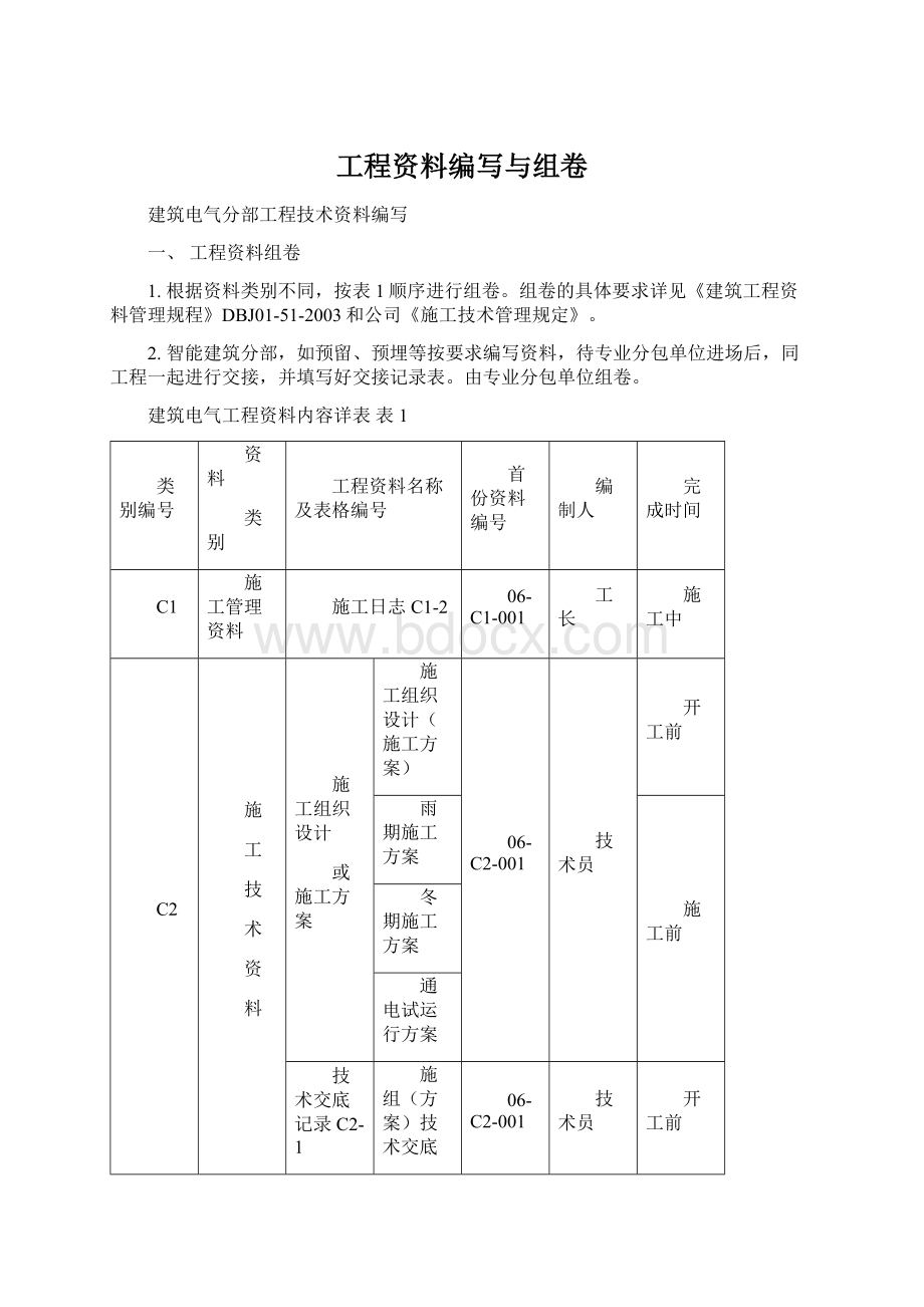 工程资料编写与组卷Word文档格式.docx