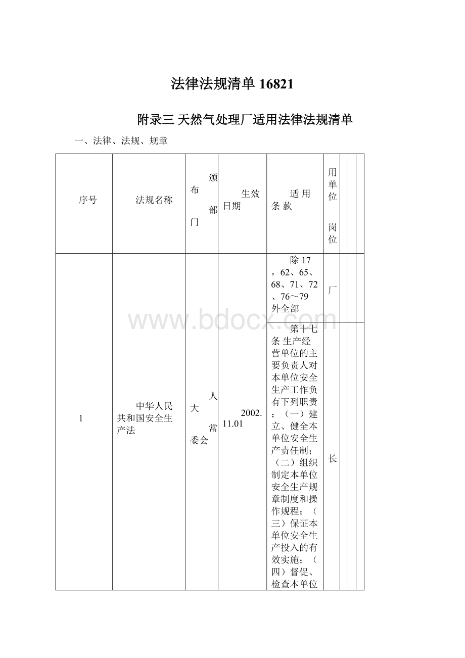 法律法规清单16821Word格式.docx_第1页