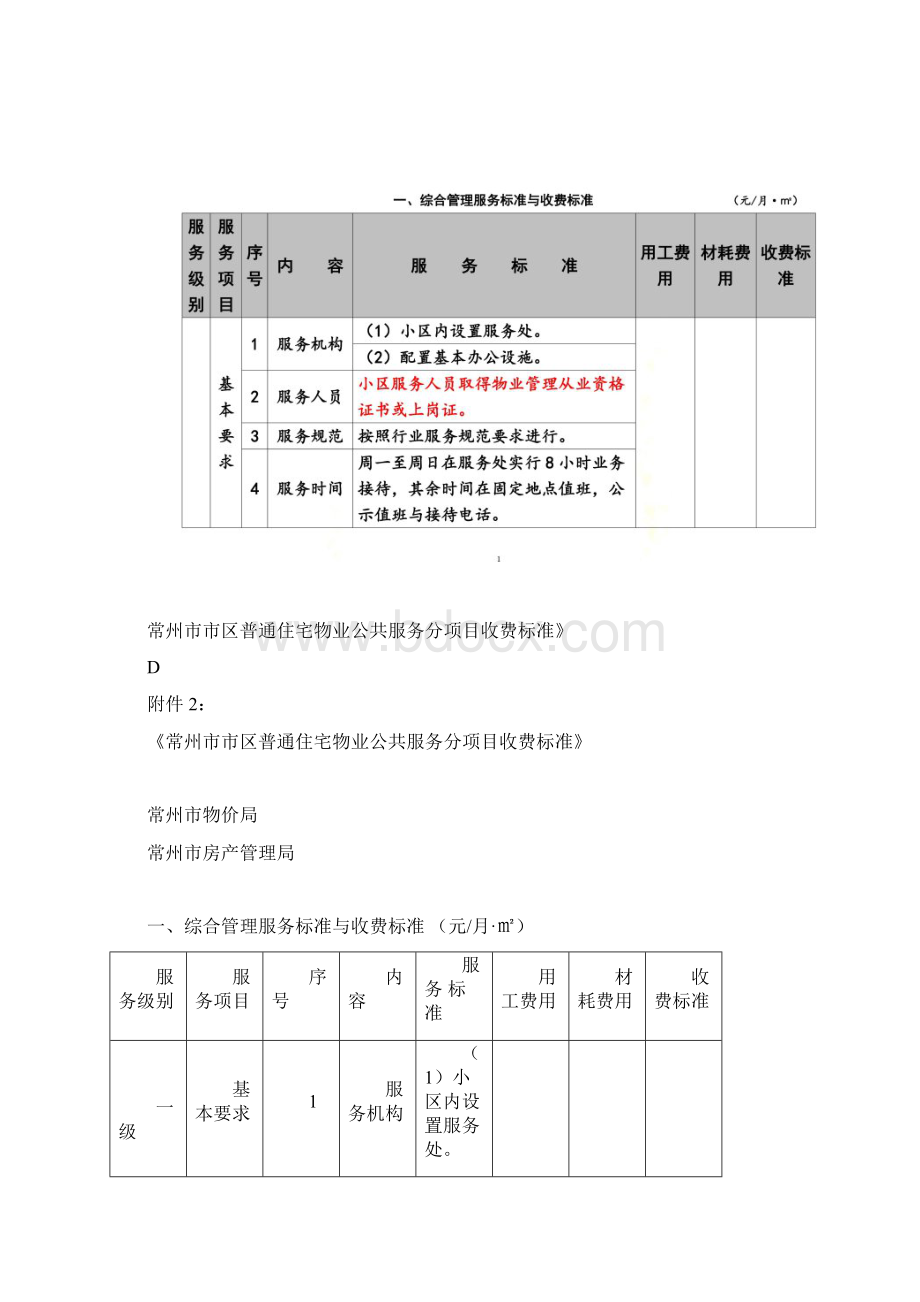 《常州市市区普通住宅物业公共服务分项目收费标准》.docx_第2页