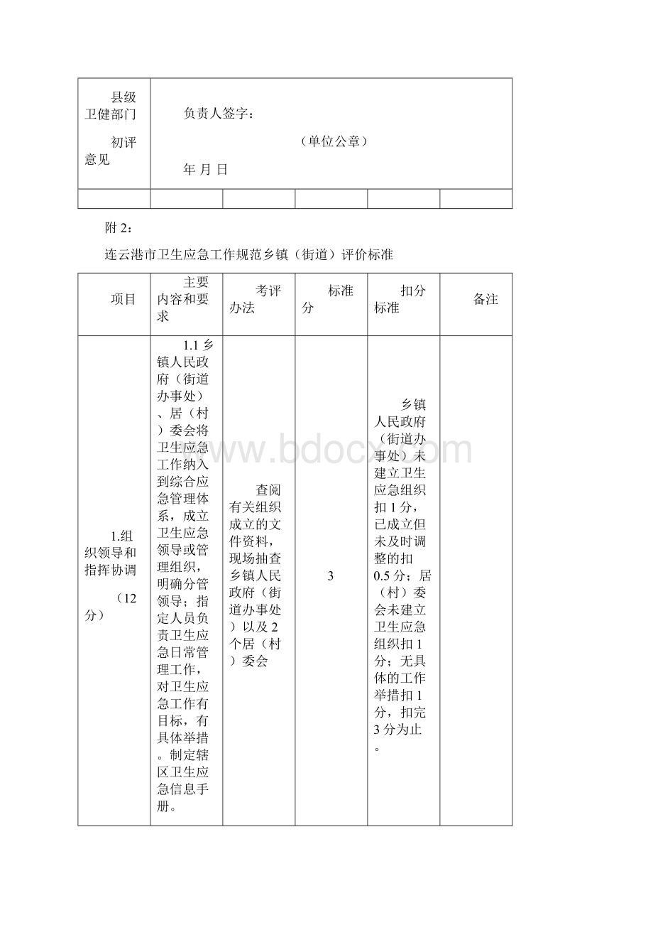 整理突发公共卫生事件应急演练活动总结附件.docx_第3页