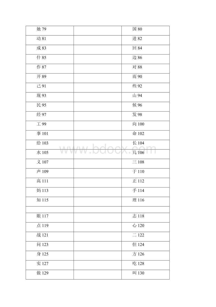 幼小衔接常用的汉字Word下载.docx_第3页