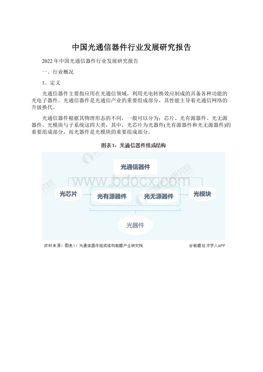 中国光通信器件行业发展研究报告.docx