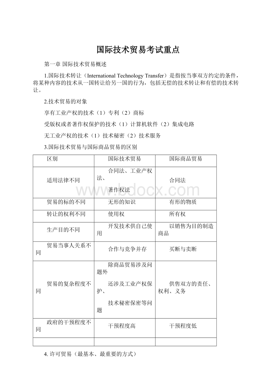 国际技术贸易考试重点文档格式.docx_第1页