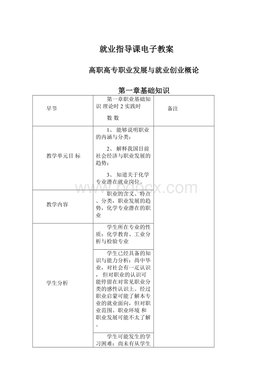 就业指导课电子教案Word文档下载推荐.docx_第1页