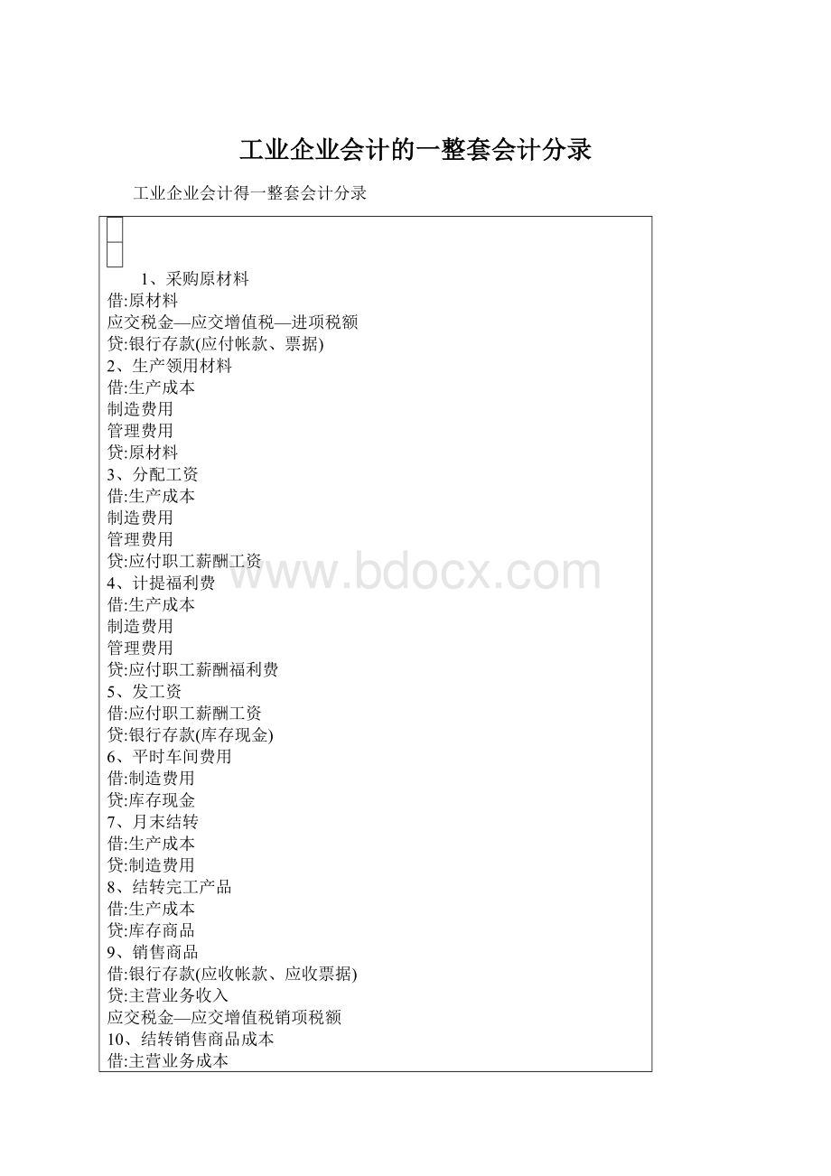 工业企业会计的一整套会计分录.docx