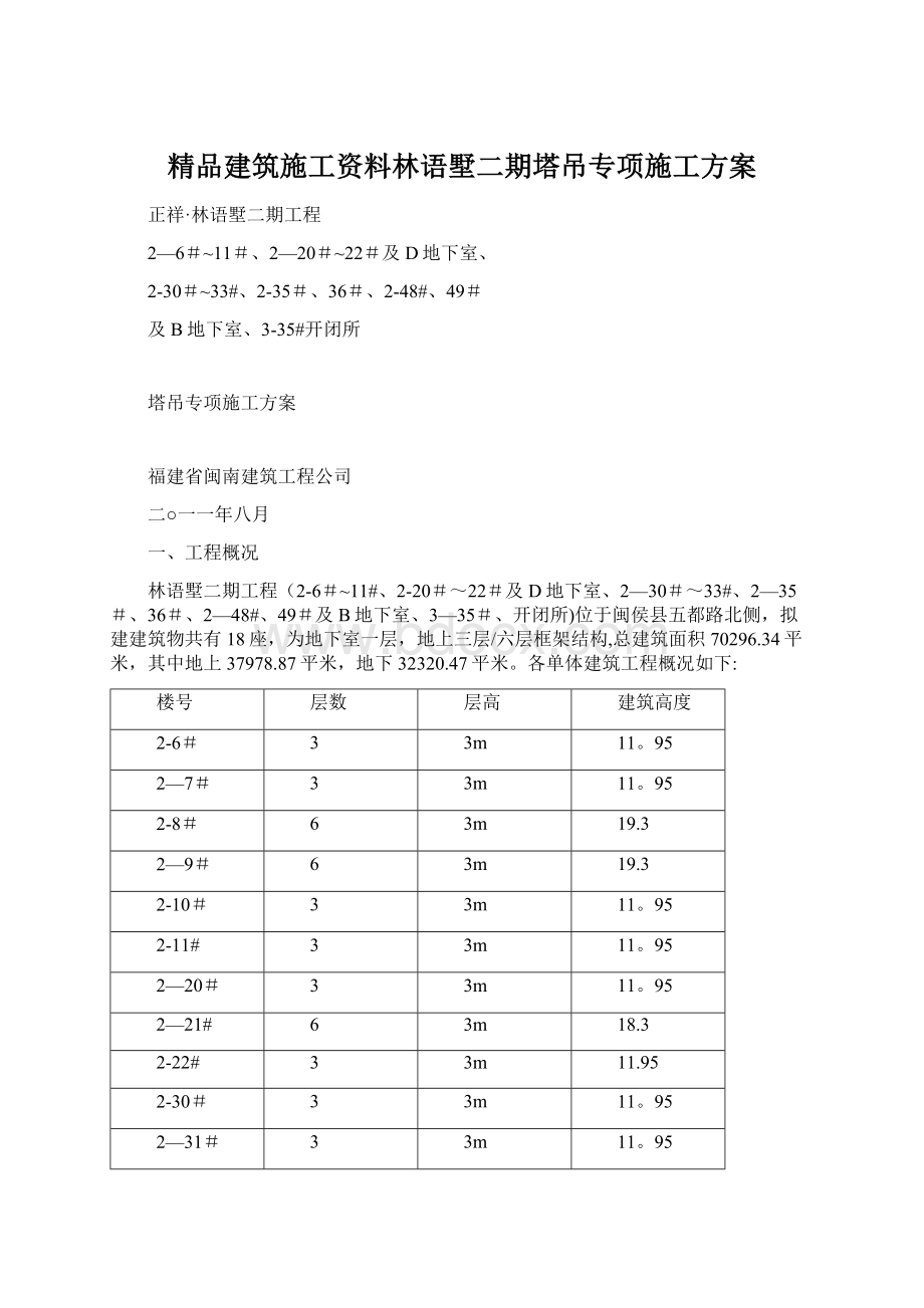 精品建筑施工资料林语墅二期塔吊专项施工方案文档格式.docx