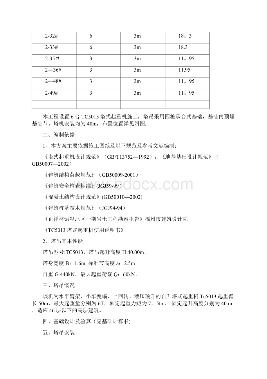 精品建筑施工资料林语墅二期塔吊专项施工方案.docx_第2页