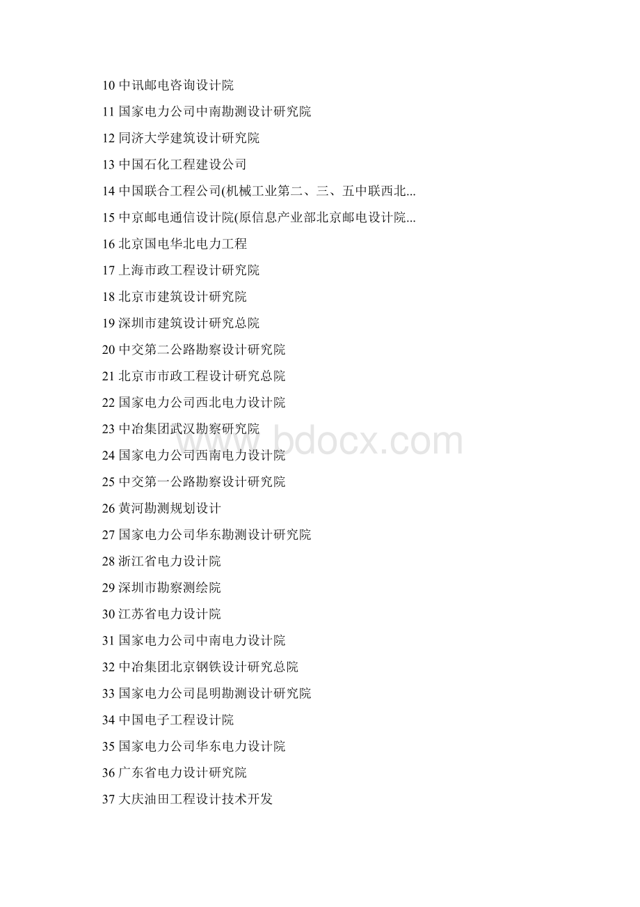 中国电力设计院排名Word格式文档下载.docx_第2页