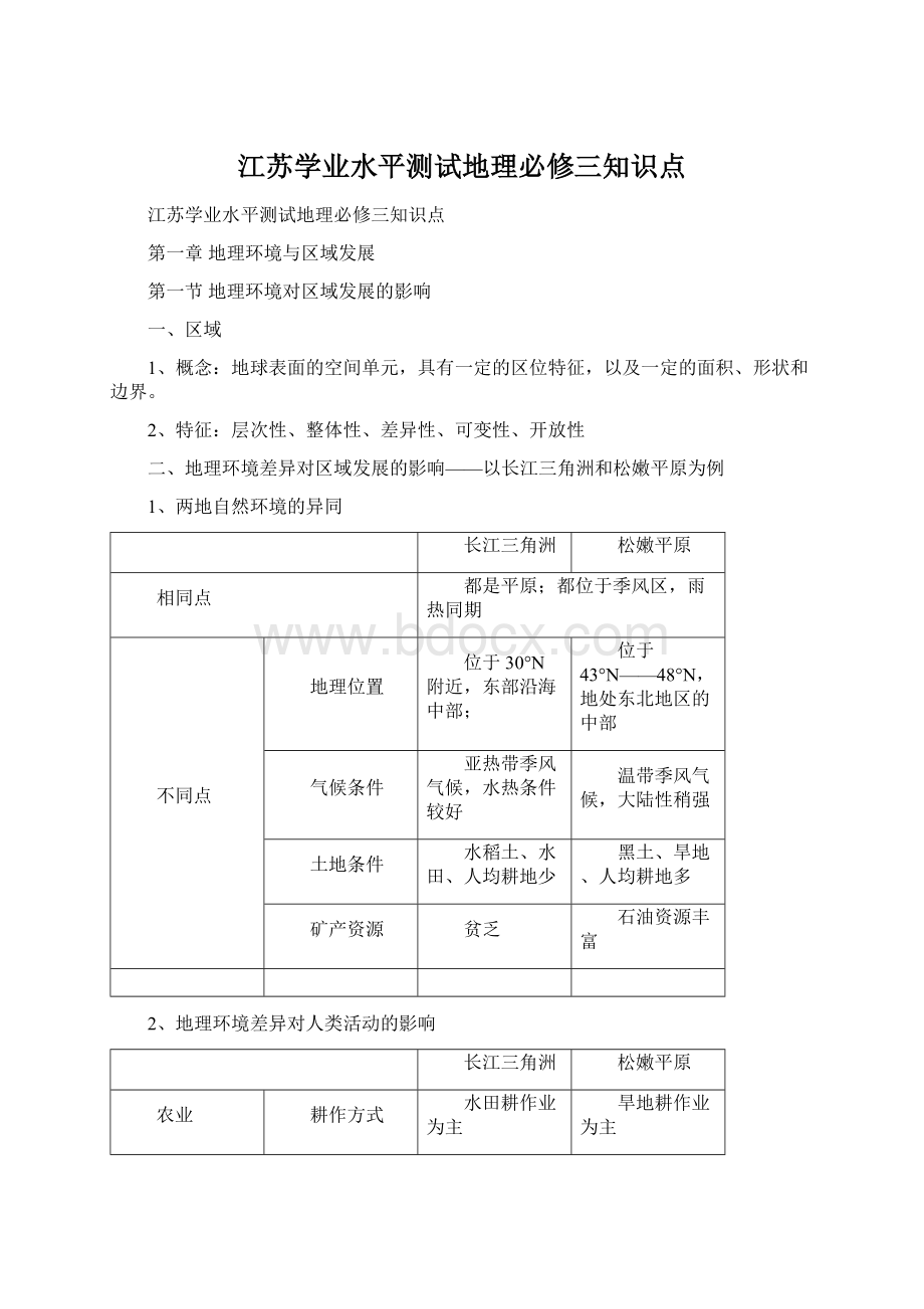 江苏学业水平测试地理必修三知识点Word文件下载.docx_第1页