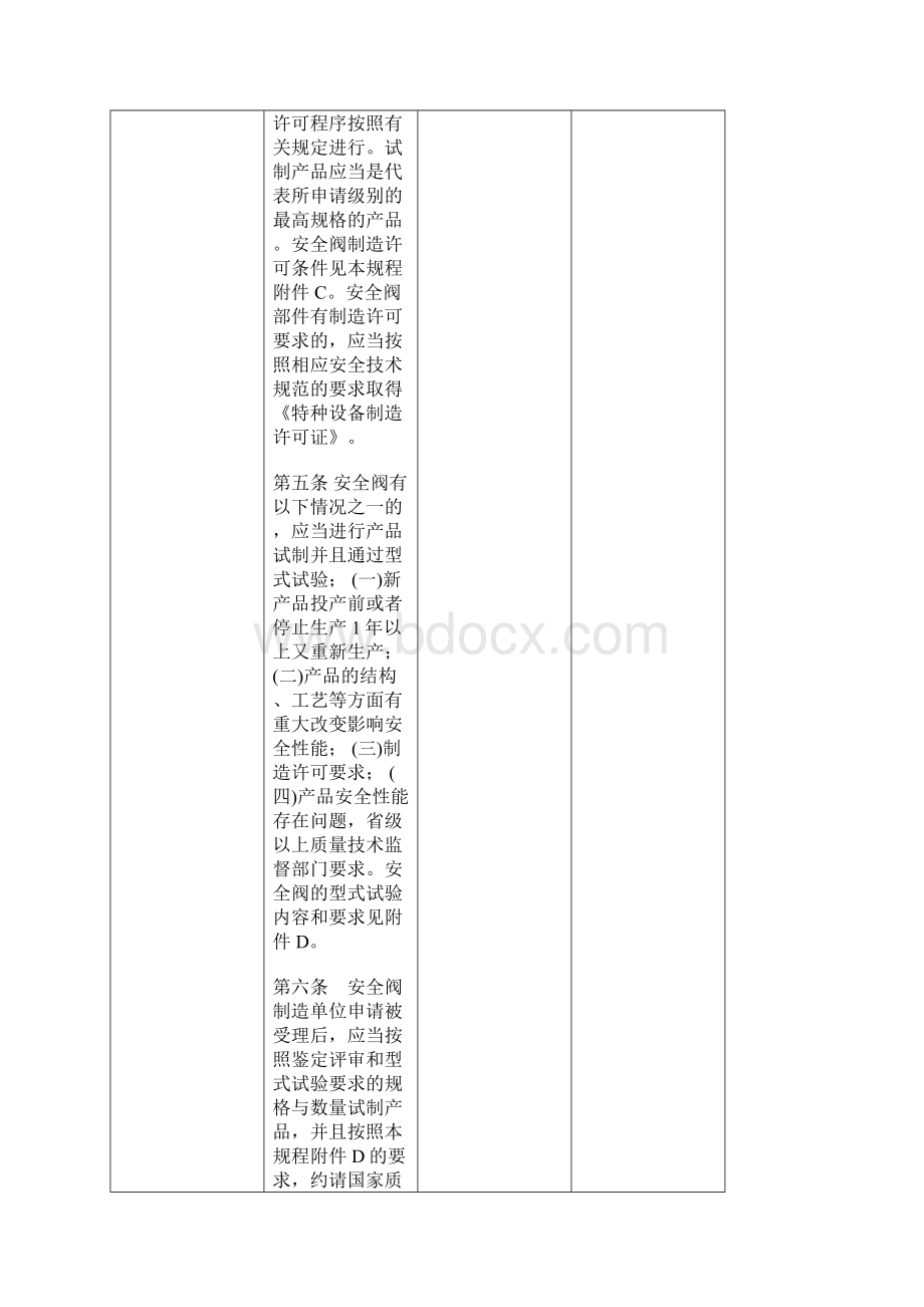 安全阀安全技术监察规程全文.docx_第3页