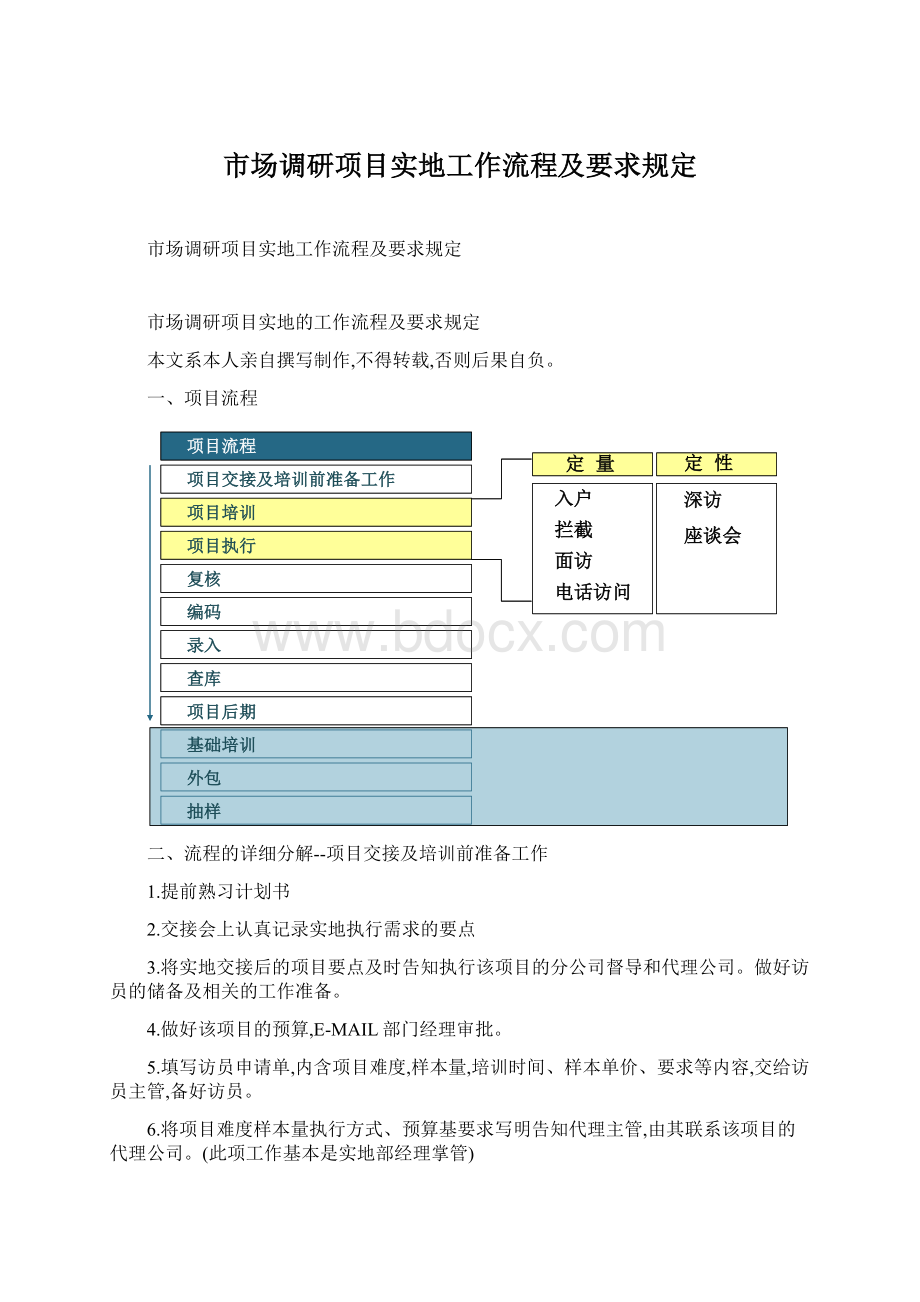 市场调研项目实地工作流程及要求规定Word格式.docx