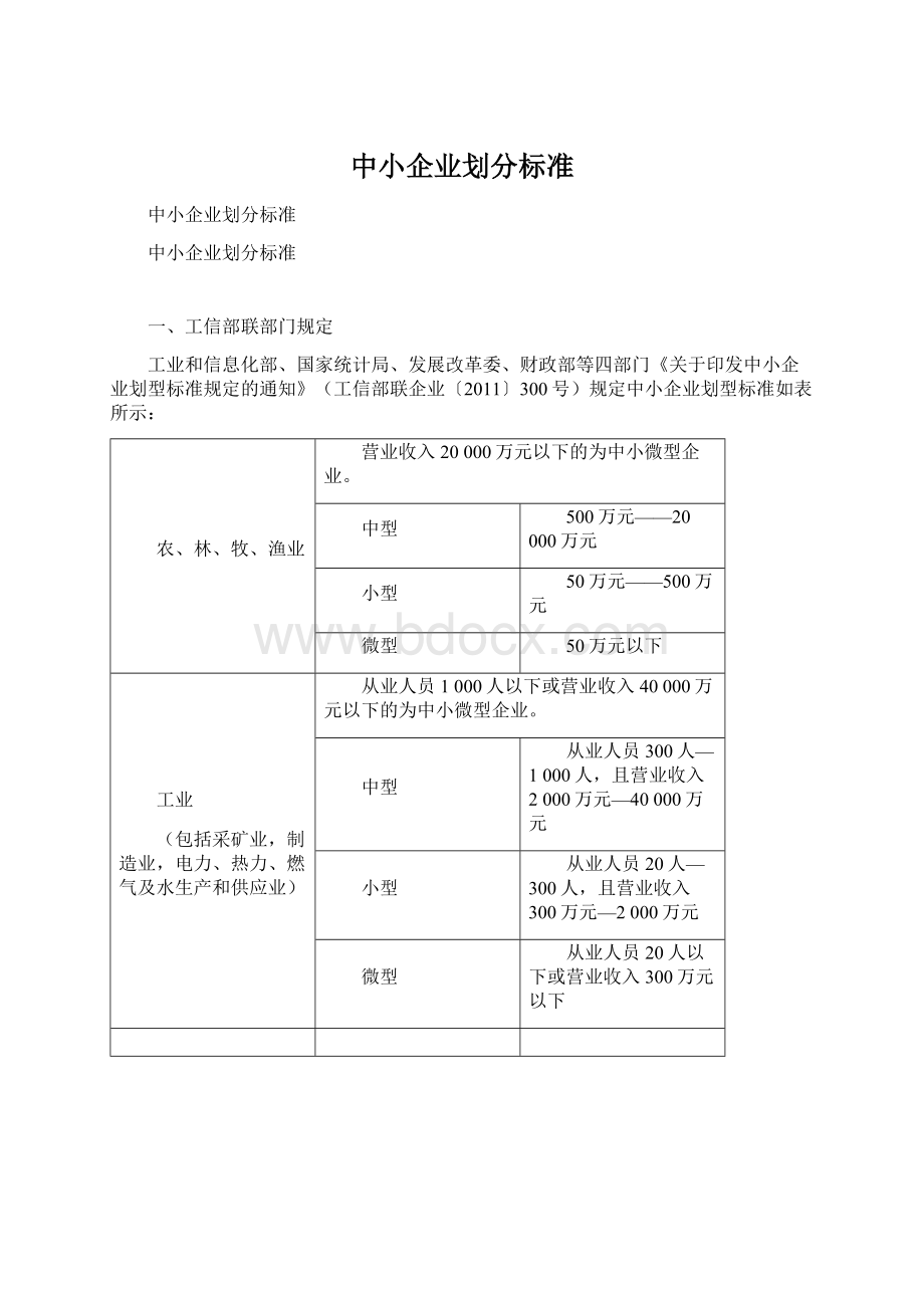 中小企业划分标准Word文档格式.docx