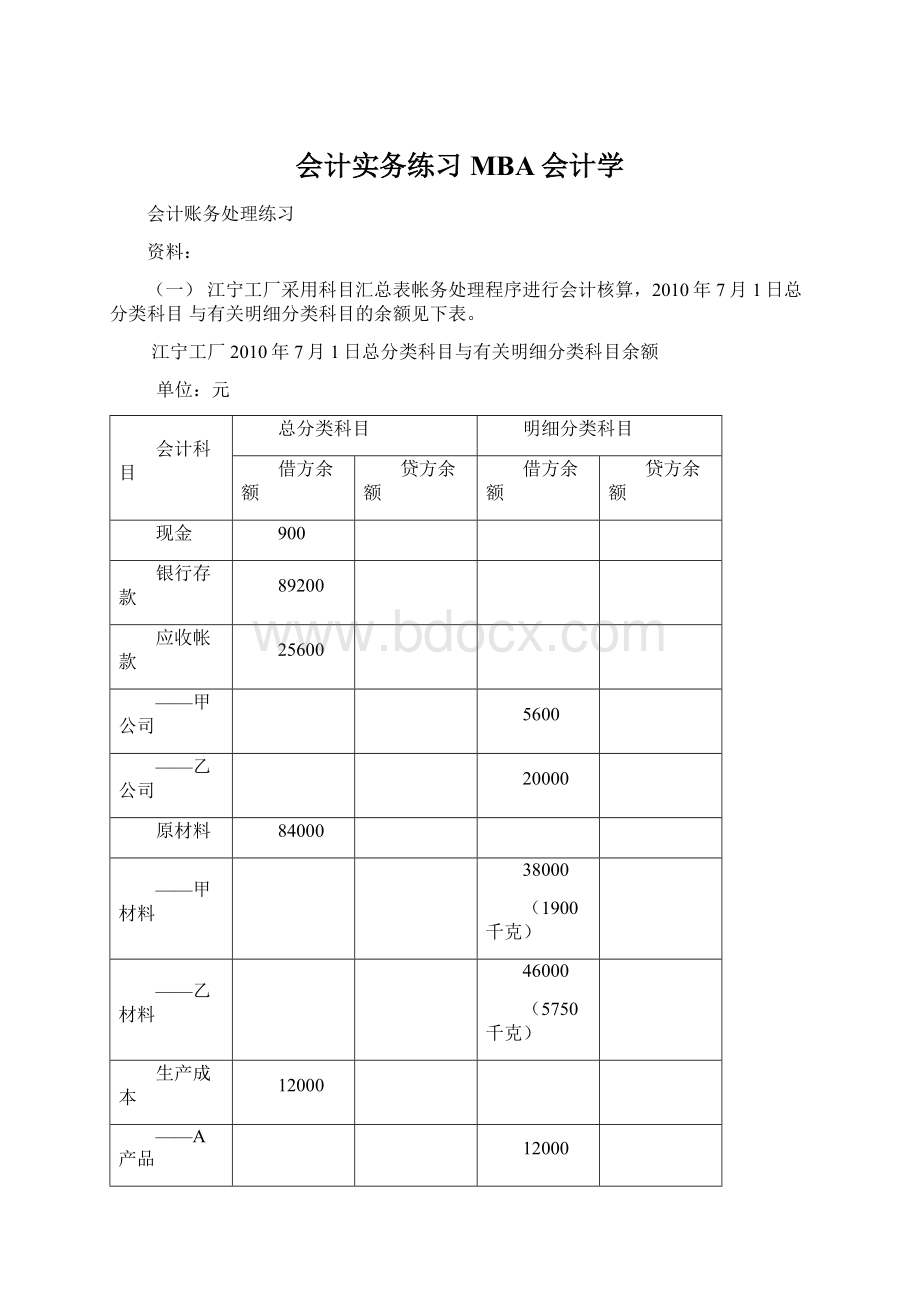 会计实务练习MBA会计学文档格式.docx