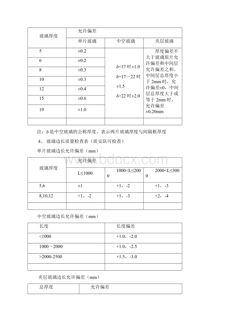 幕墙质量验收标准.docx_第3页