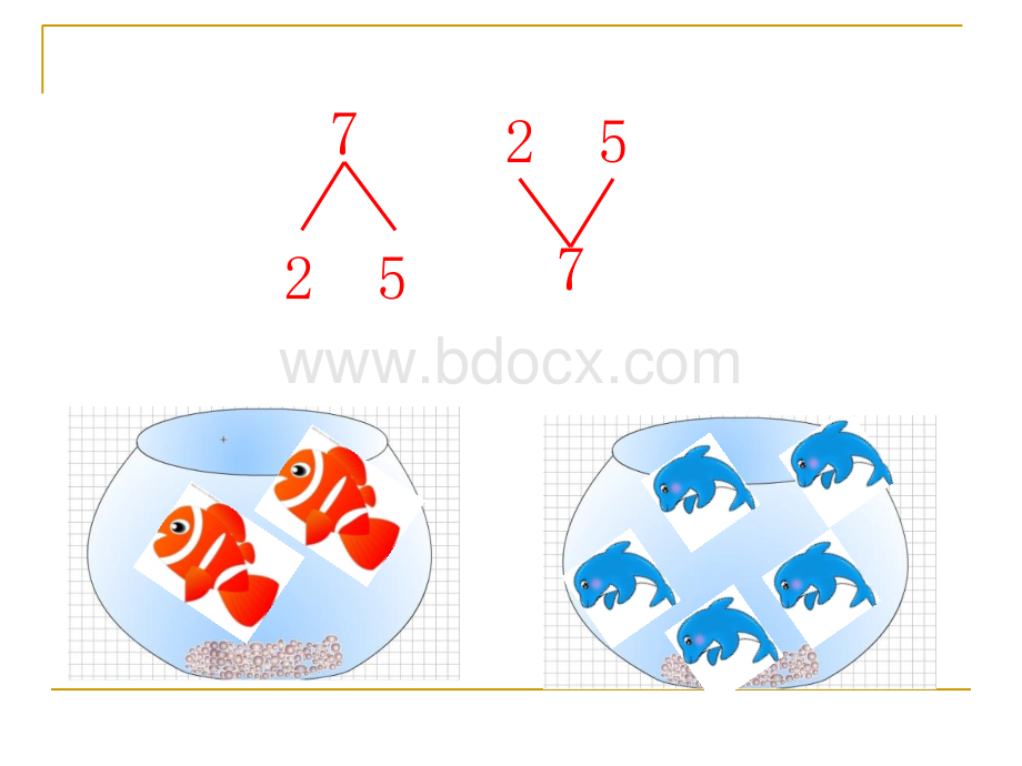 大班数学课件-7的组成与分解.ppt_第3页