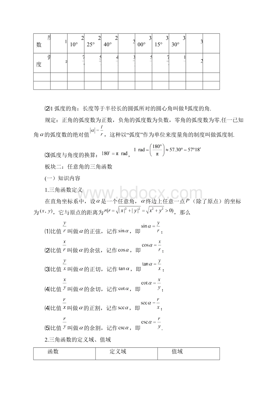 三角函数图像及性质习题含答案Word文档格式.docx_第2页