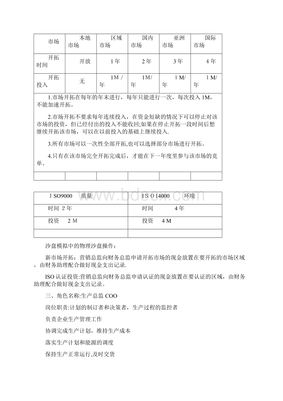 ERP沙盘模拟大赛全攻略.docx_第3页