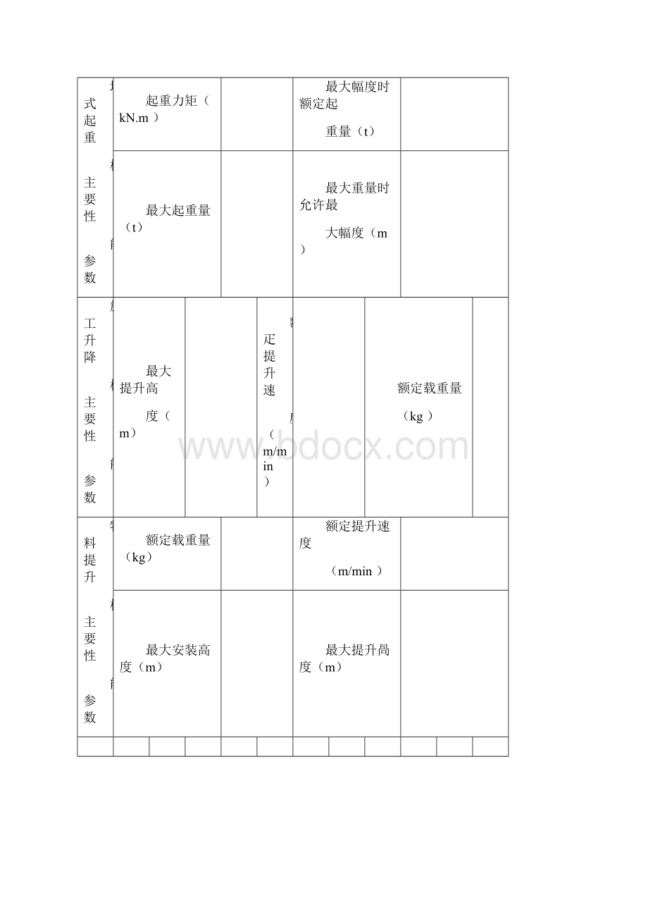 河北省起重机械设备备案表施工现场起重机械拆装告知单附件116文档格式.docx_第2页