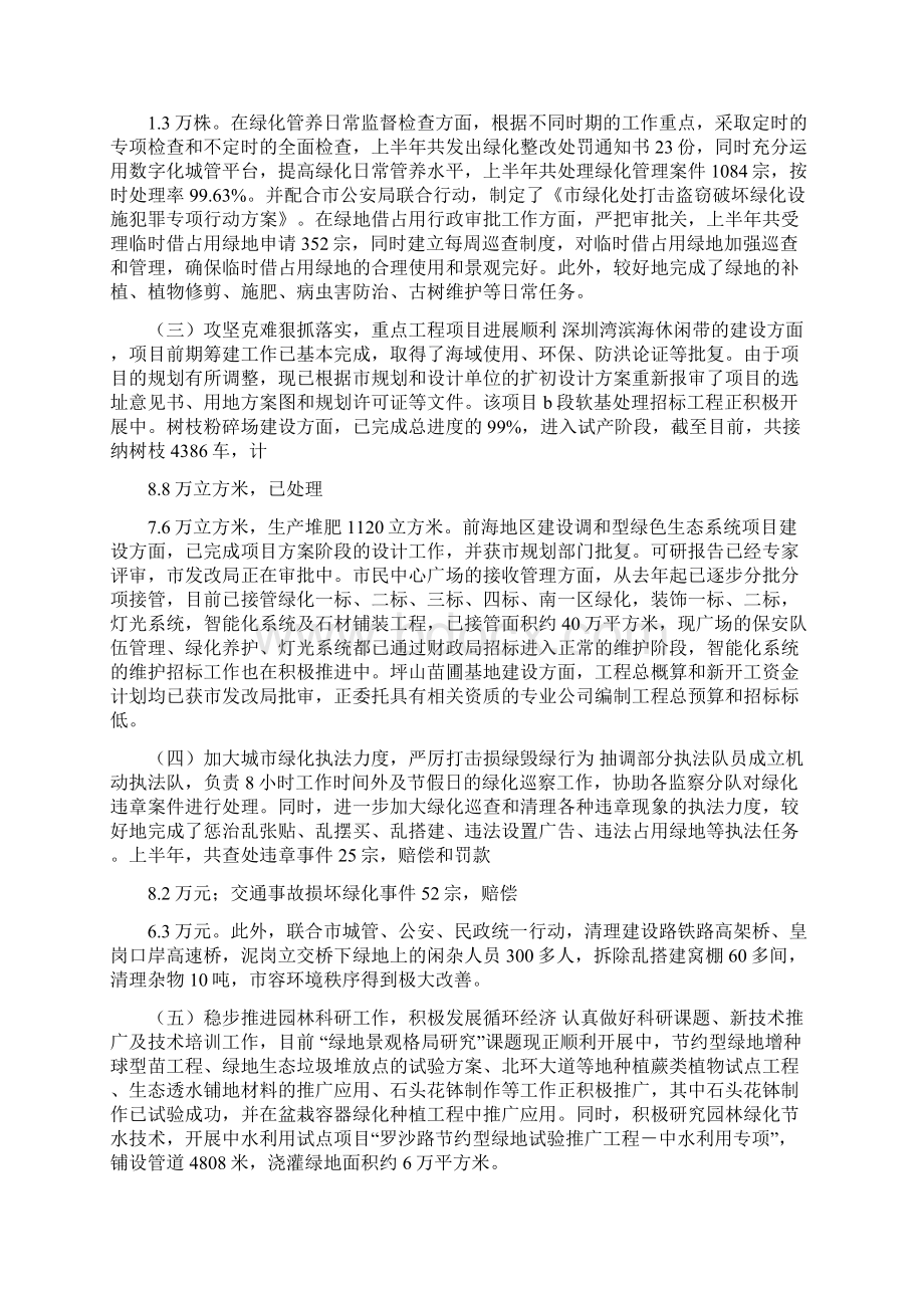 市绿化处上半年工作总结及下半年工作要点可编辑版Word文档格式.docx_第2页