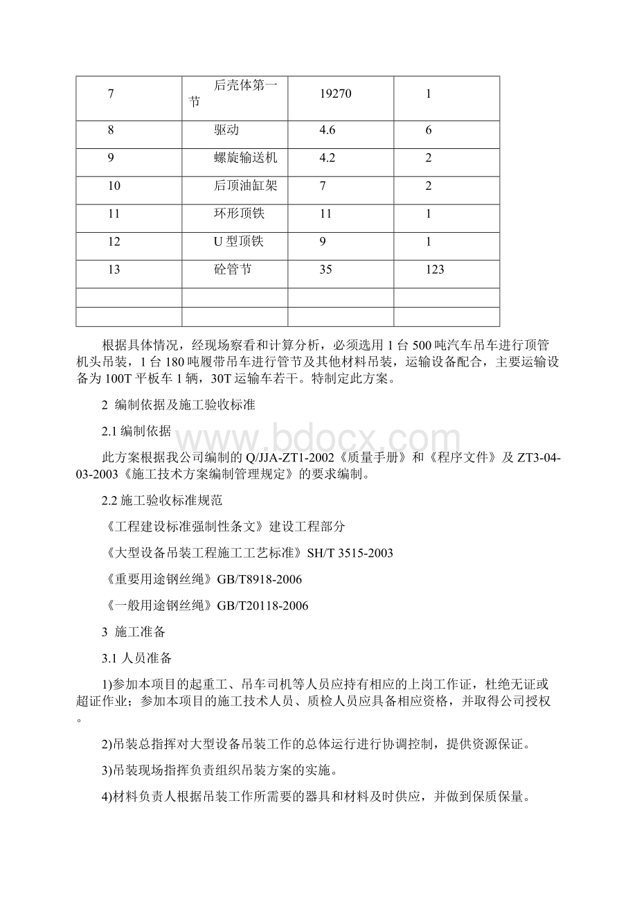 矩形顶管吊装方案.docx_第2页