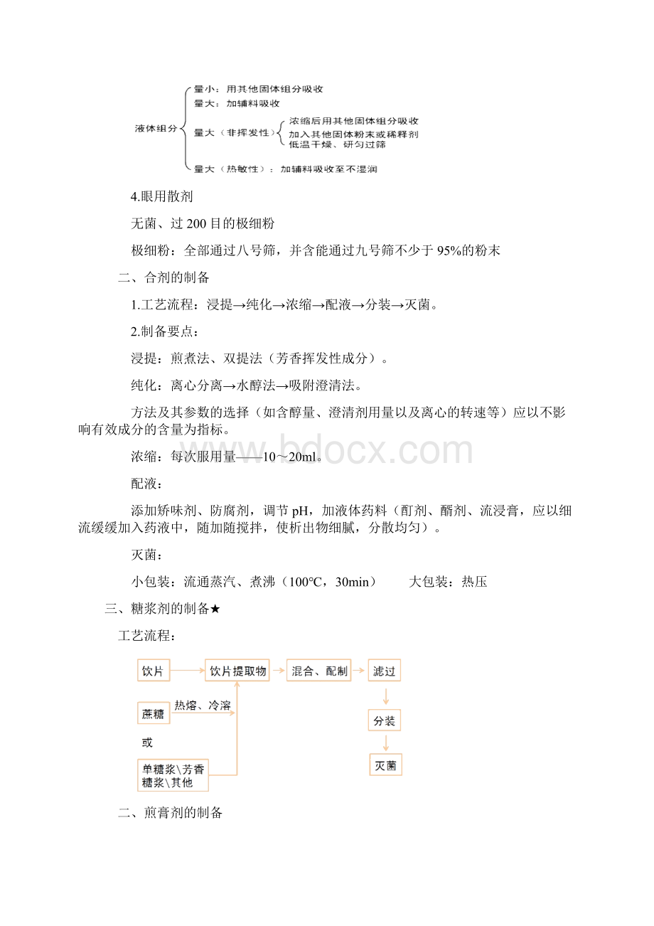 中药药剂学各剂型制备工艺流程汇总Word文档下载推荐.docx_第2页