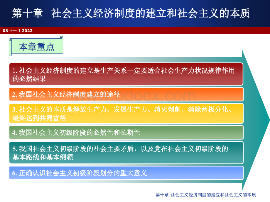 10第十章社会主义经济制度的建立和社会主义的本质PPT文件格式下载.ppt