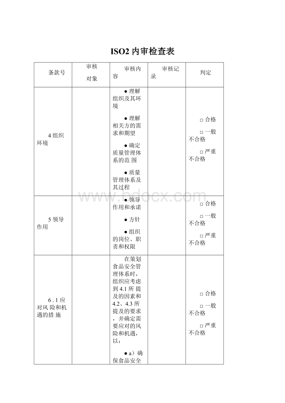 ISO2内审检查表.docx