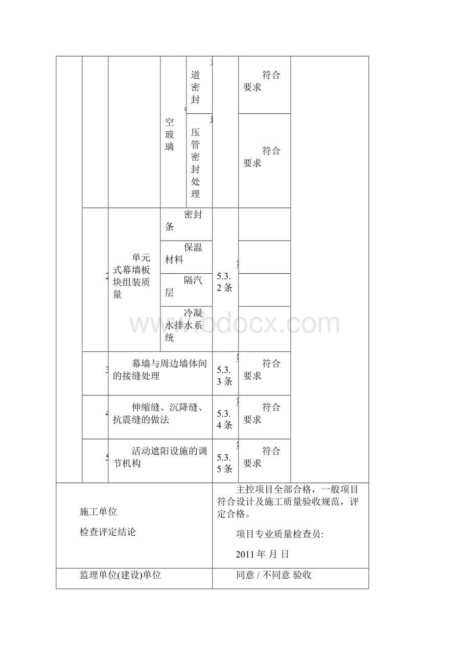 幕墙节能工程检验批质量验收记录表.docx_第3页