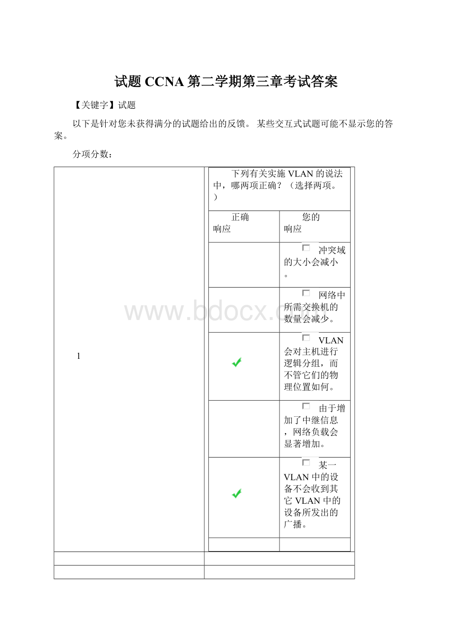 试题CCNA第二学期第三章考试答案.docx