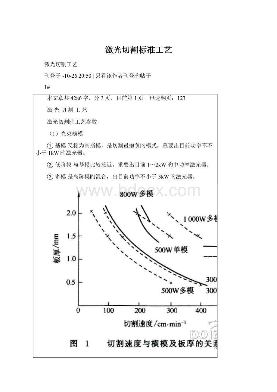 激光切割标准工艺文档格式.docx