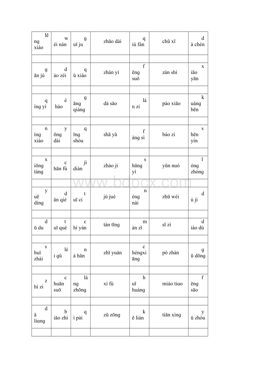 人教版五年级语文下册总复习资料.docx_第2页