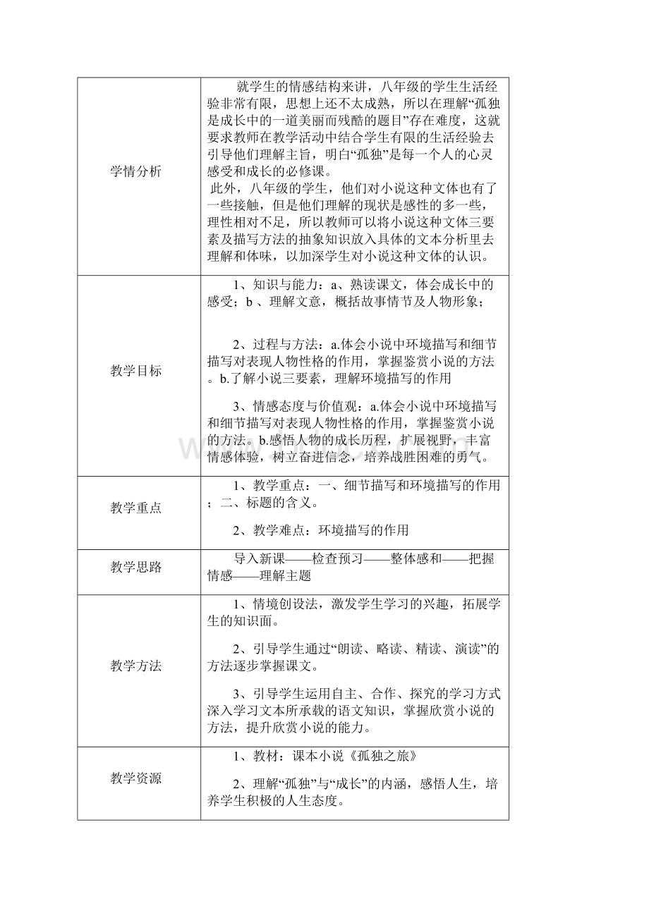 部编版八年级语文下册孤独之旅优质课公开课教学设计获奖Word下载.docx_第2页